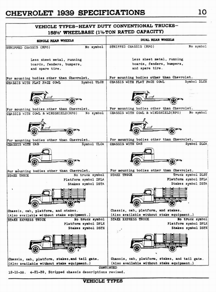 n_1939 Chevrolet Specs-10.jpg